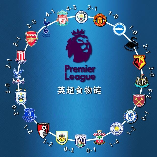 欧冠惊现篮球比分！巴黎热刺8球对攻创纪录，维蒂尼亚戴帽背后藏着的惊天秘密（欧冠打成篮球局！巴黎与热刺8球互轰创纪录，维蒂尼亚戴帽背后暗藏惊天内幕）