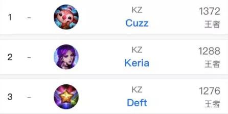 展现了这位 展现了这位